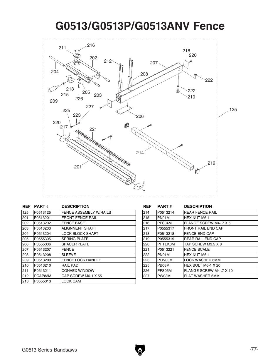 Grizzly 17" Heavy Duty-Bandsaw G0513X2BF User Manual | Page 79 / 108