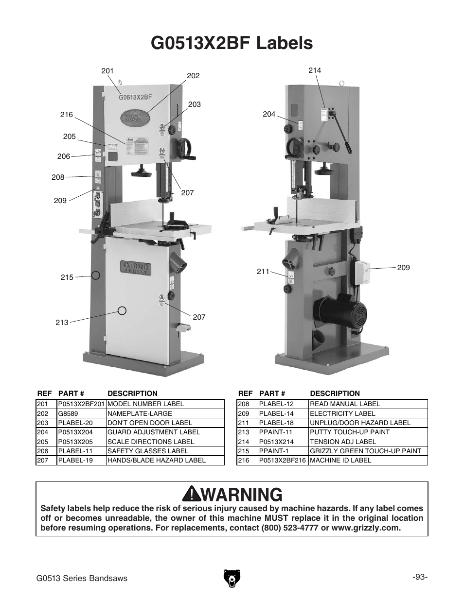 Grizzly 17" Heavy Duty-Bandsaw G0513X2BF User Manual | Page 95 / 108