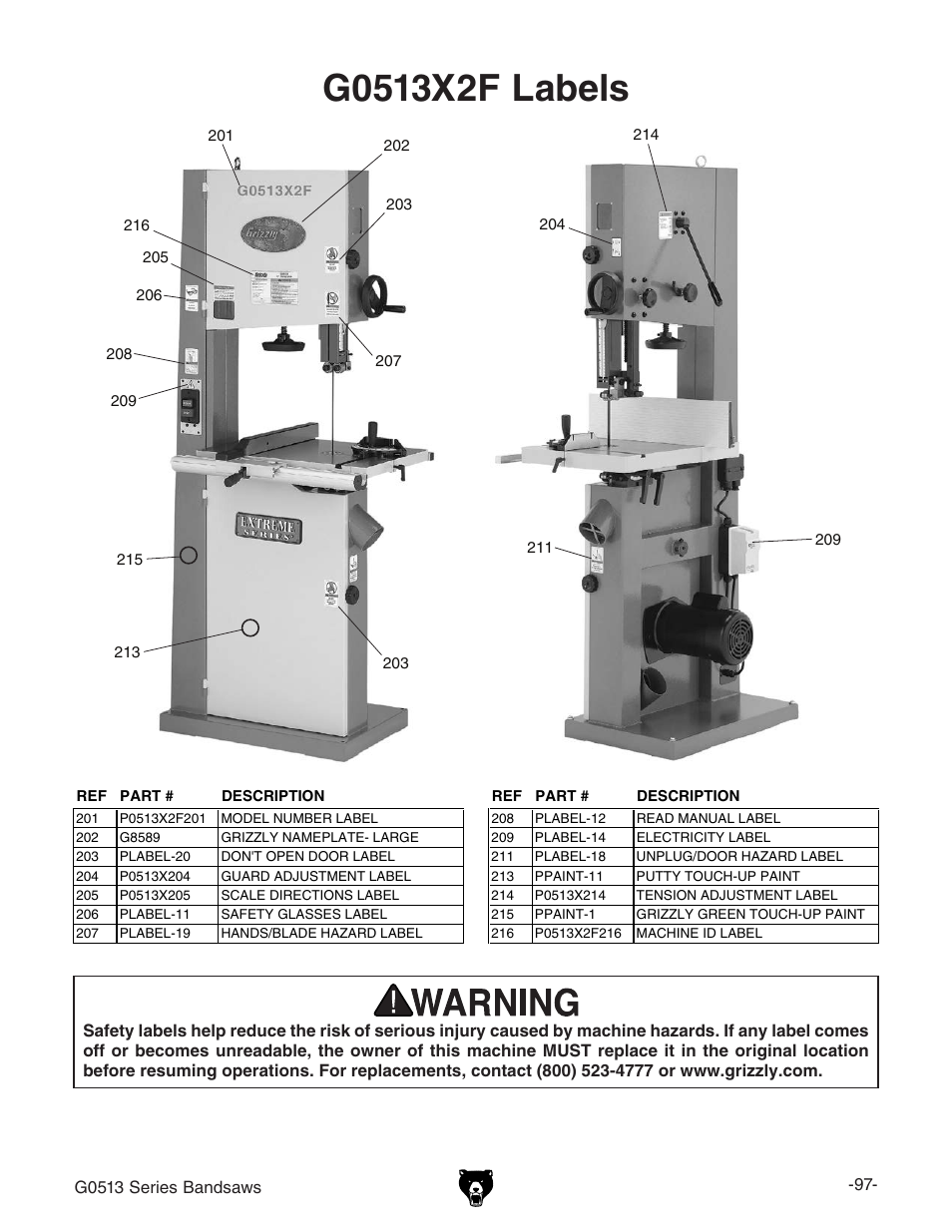 Grizzly 17" Heavy Duty-Bandsaw G0513X2BF User Manual | Page 99 / 108