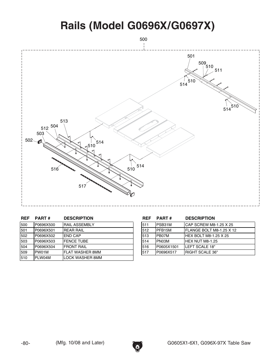 Grizzly G0606X1 User Manual | Page 10 / 12