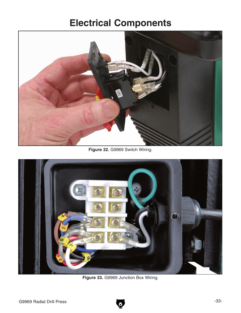 Electrical components | Grizzly G9969 User Manual | Page 35 / 44