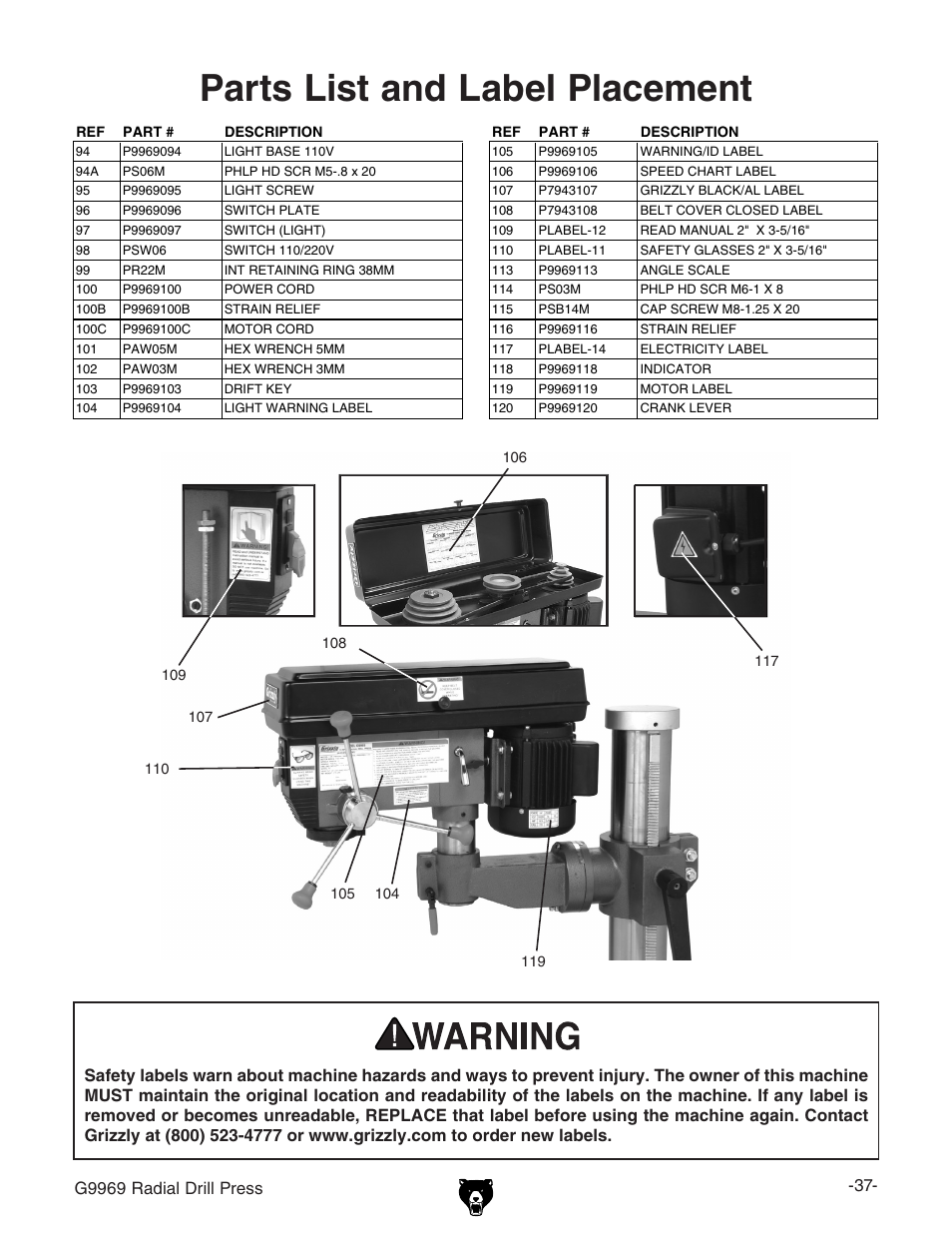 Parts list and label placement | Grizzly G9969 User Manual | Page 39 / 44