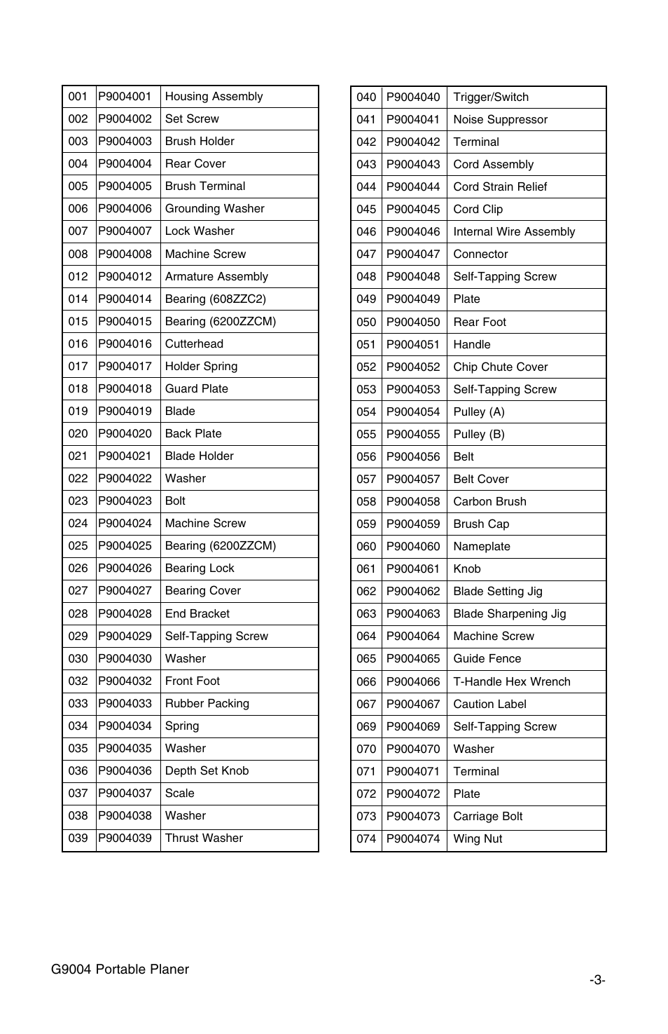Grizzly G9004 User Manual | Page 3 / 3