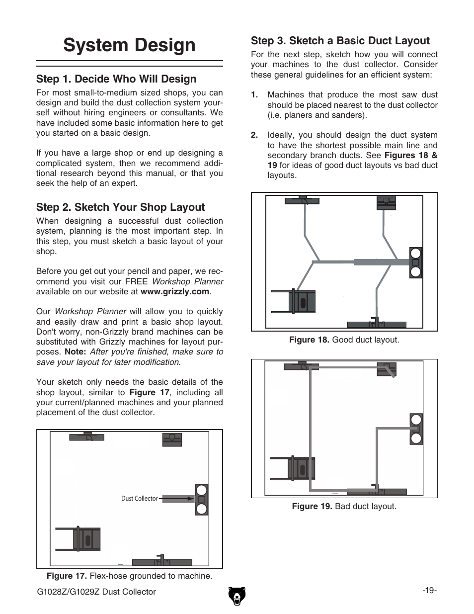 System design, Step 1. decide who will design, Step 2. sketch your shop layout | Step 3. sketch a basic duct layout | Grizzly G1028Z/G1029Z User Manual | Page 21 / 40