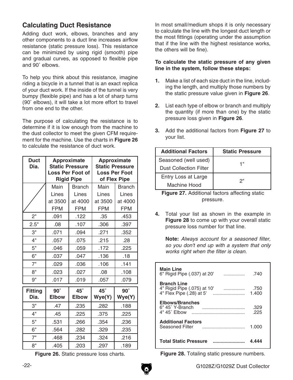 Calculating duct resistance | Grizzly G1028Z/G1029Z User Manual | Page 24 / 40