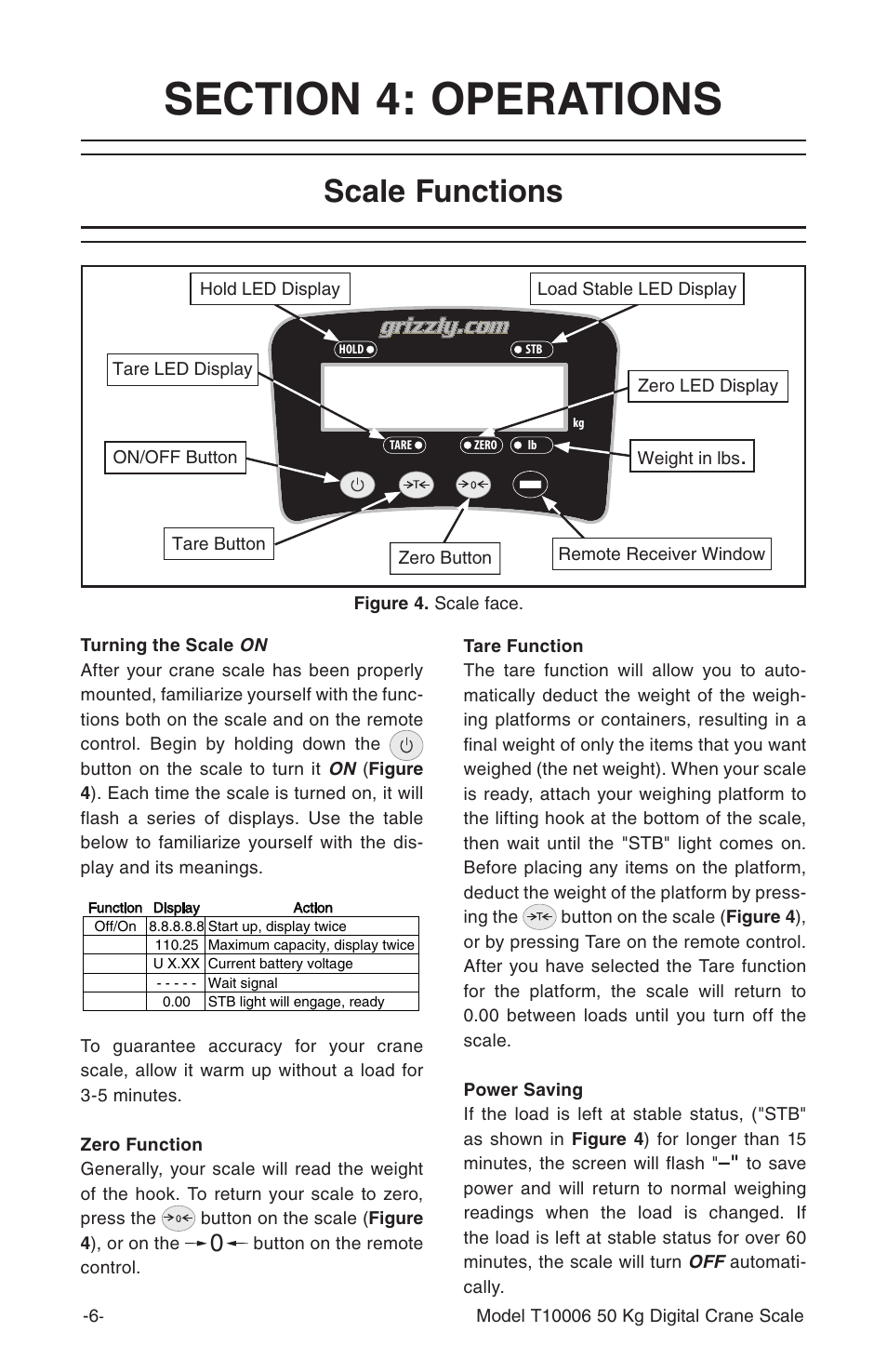 Scale functions | Grizzly T10006 User Manual | Page 7 / 16