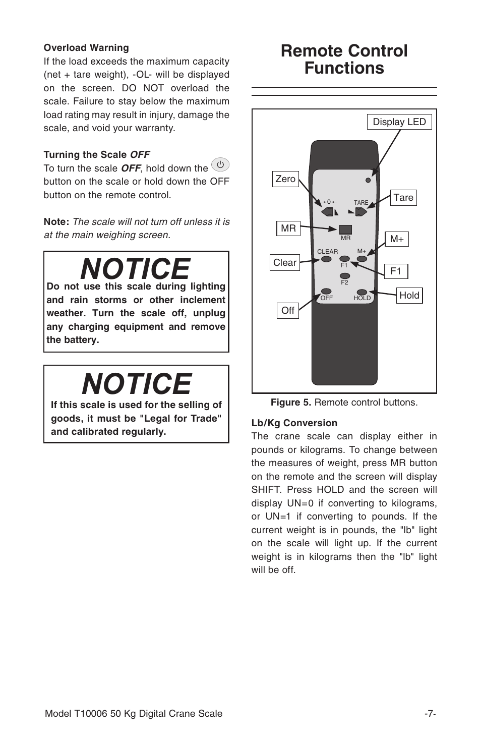Remote control functions | Grizzly T10006 User Manual | Page 8 / 16