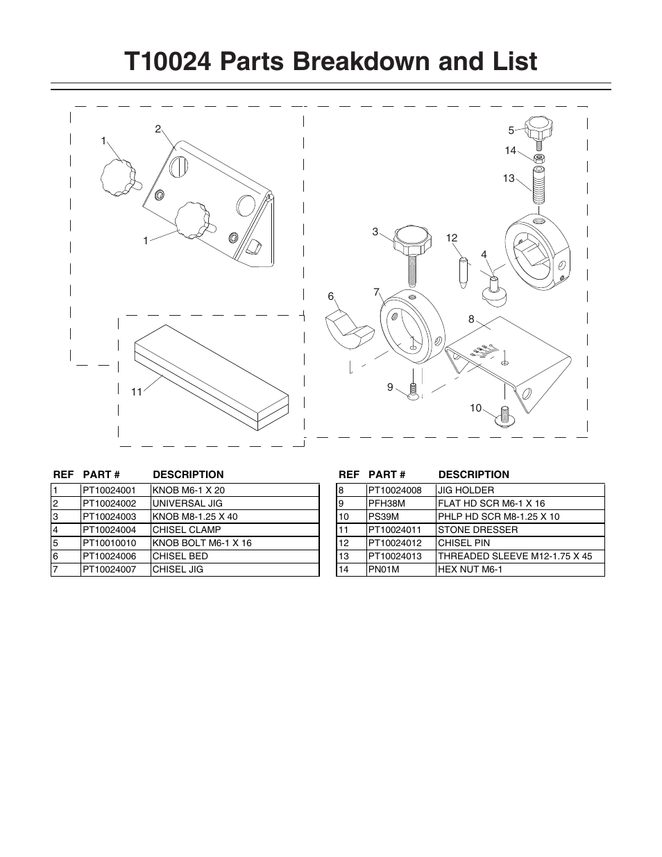 Grizzly T10024 User Manual | Page 5 / 6