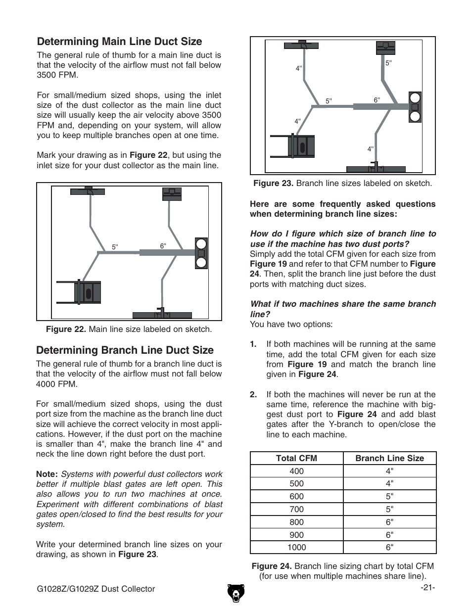 Determining main line duct size, Determining branch line duct size | Grizzly G1029Z User Manual | Page 23 / 40