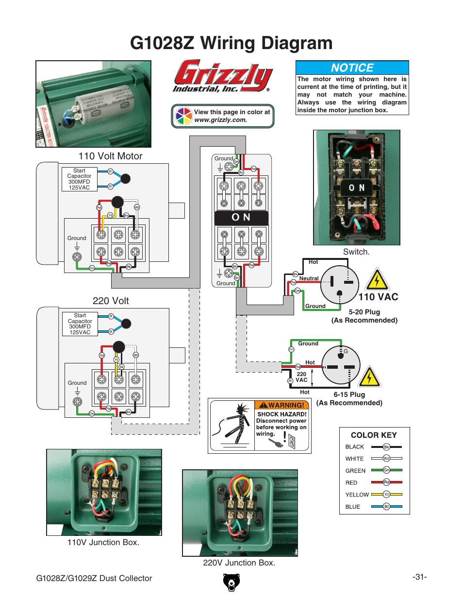 G1028z wiring diagram, Kdai, Kdaibdidg o n | Grizzly G1029Z User Manual | Page 33 / 40