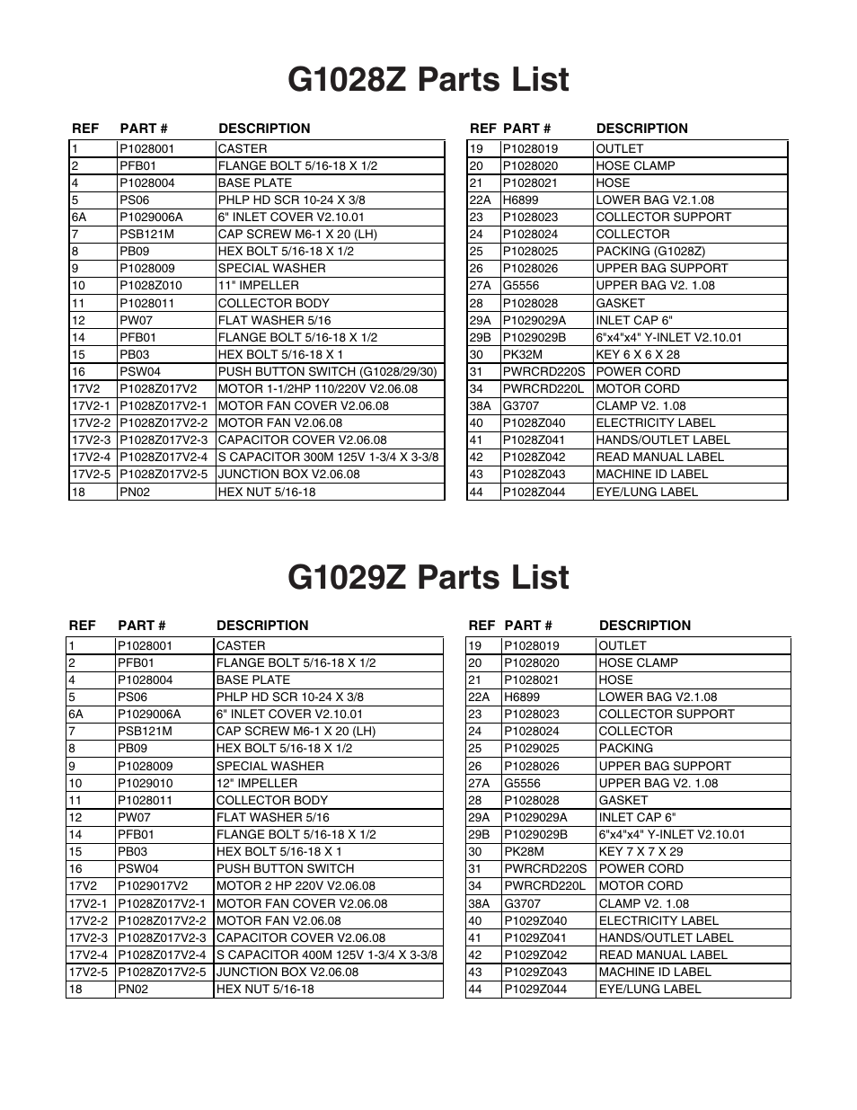 Grizzly G1029Z User Manual | Page 36 / 40