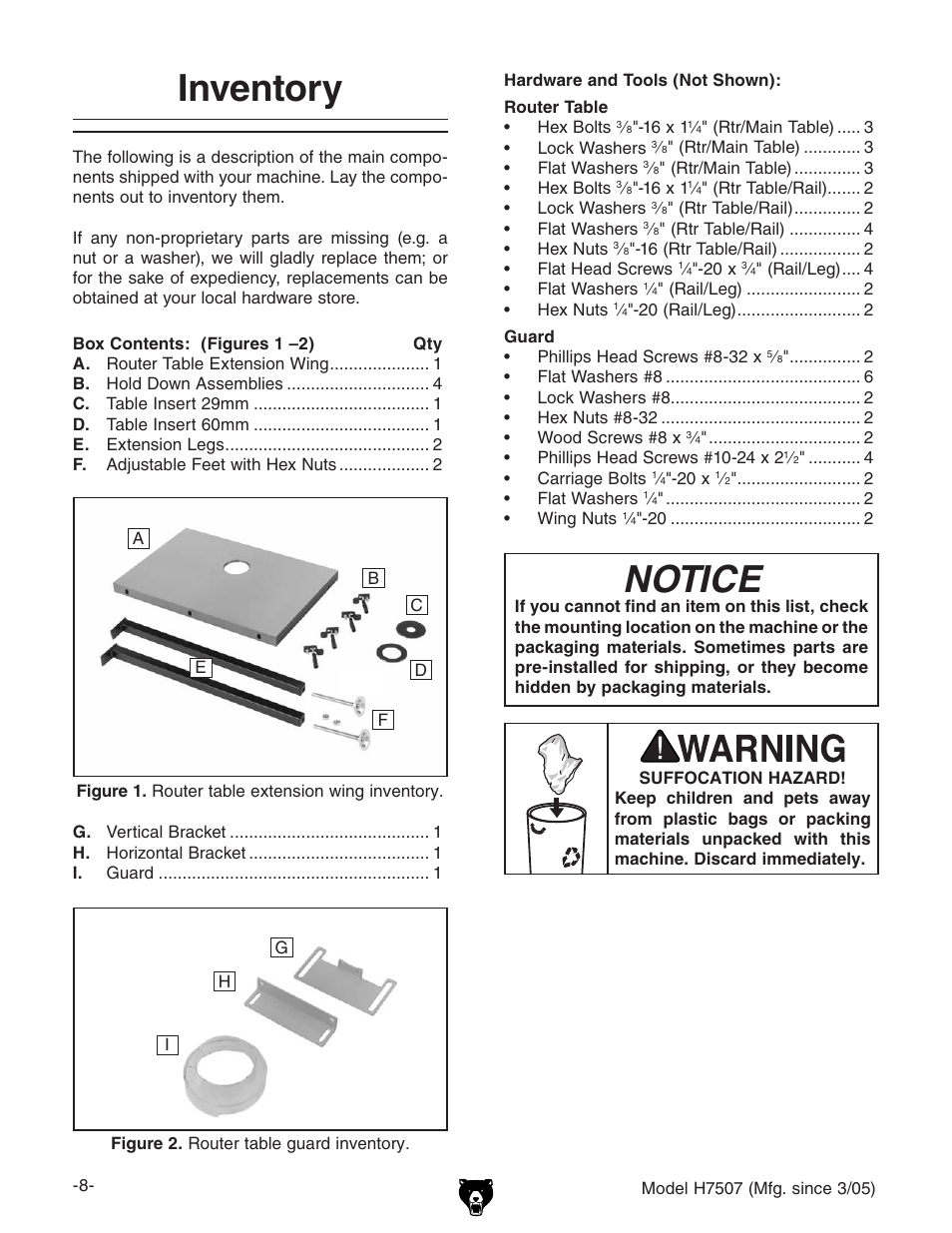 Inventory, Notice | Grizzly H7507 User Manual | Page 10 / 32