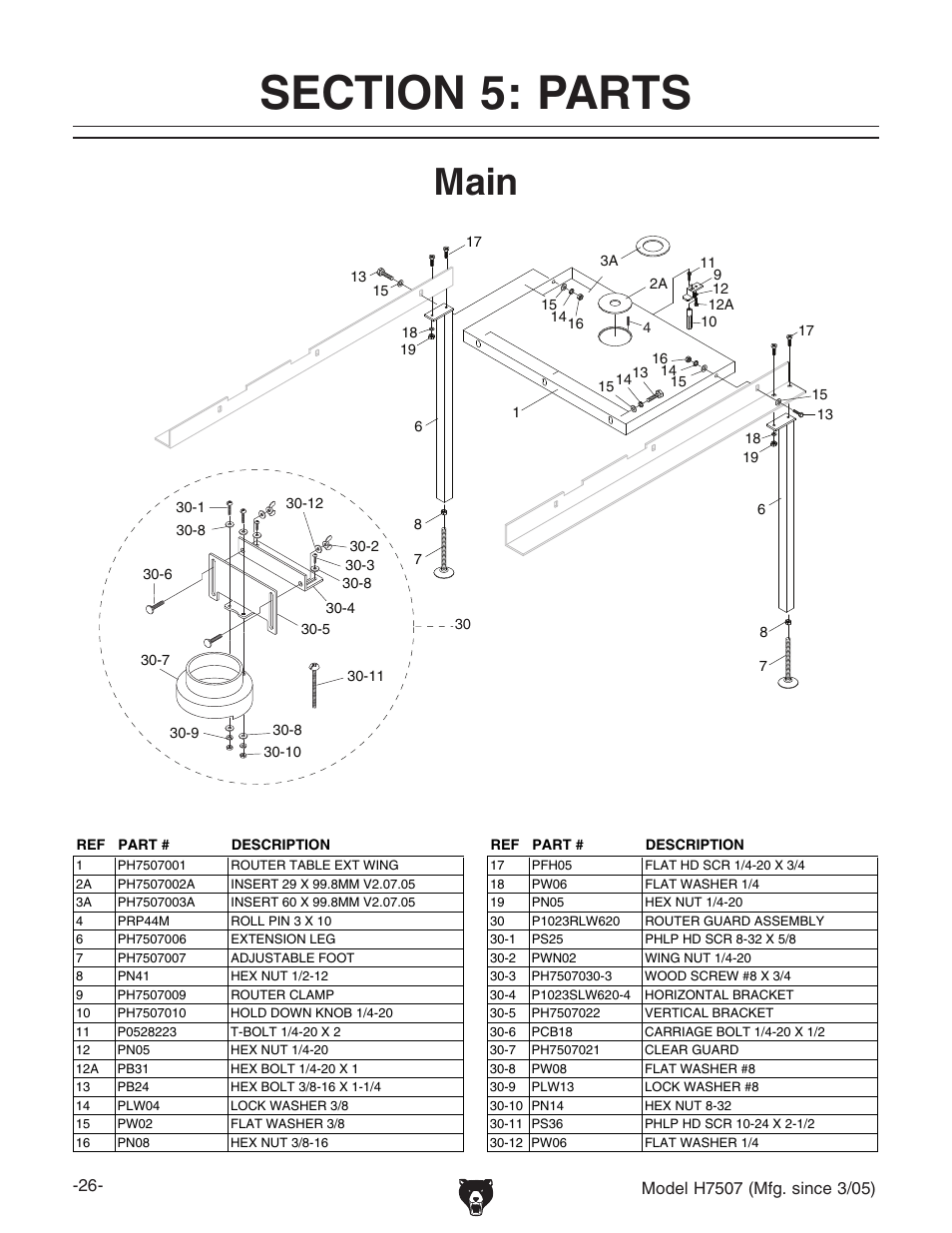 Main | Grizzly H7507 User Manual | Page 28 / 32