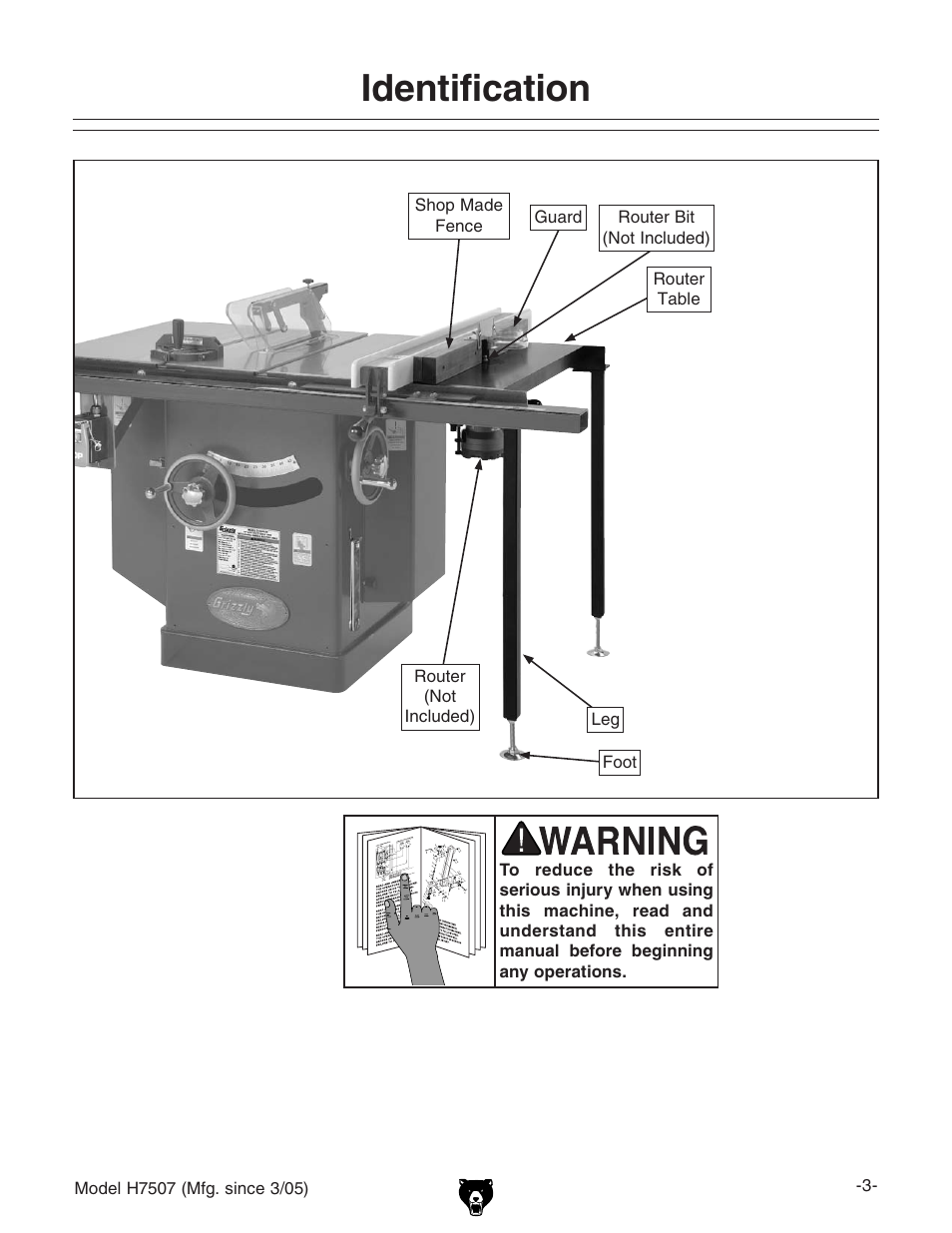 Identification | Grizzly H7507 User Manual | Page 5 / 32