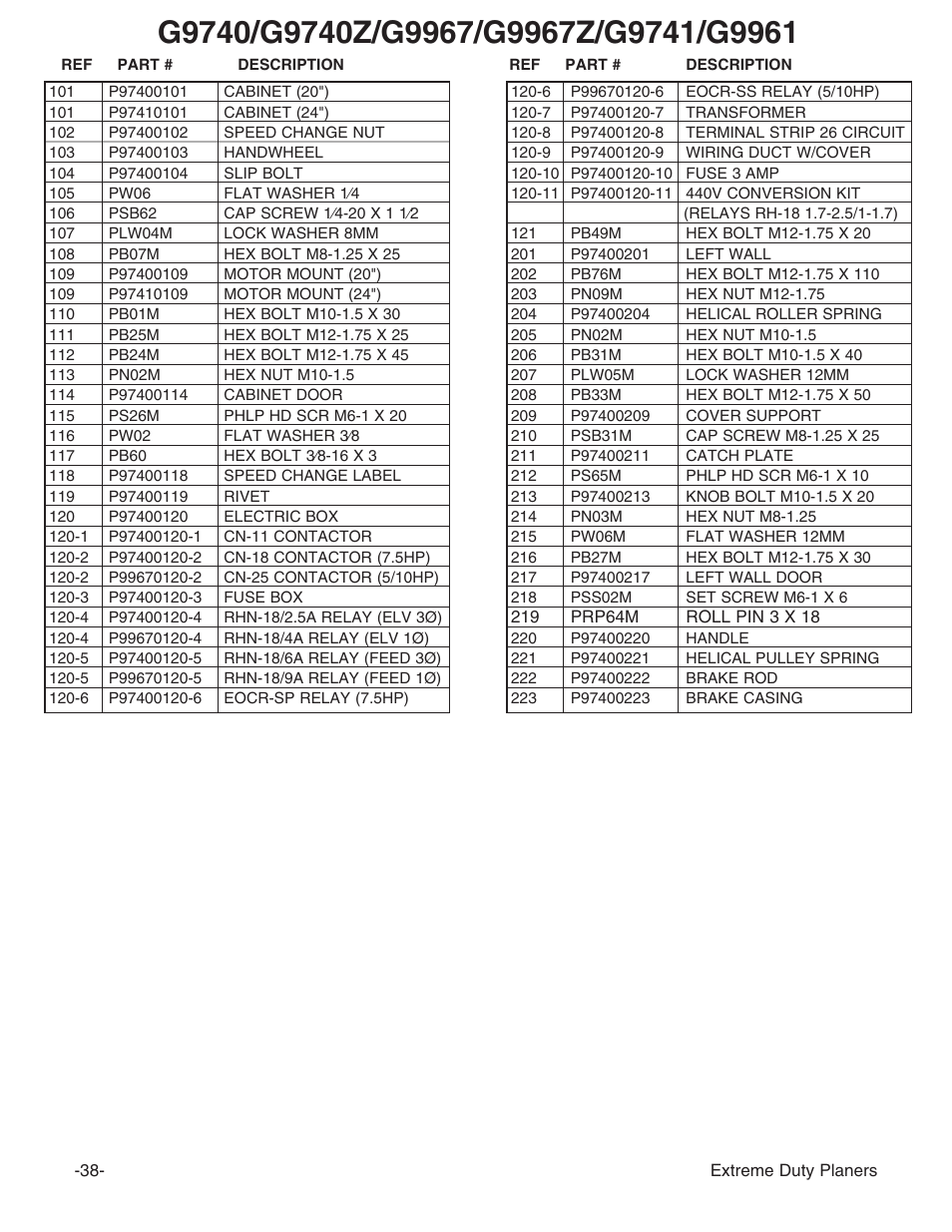 Grizzly G9961 User Manual | Page 40 / 76