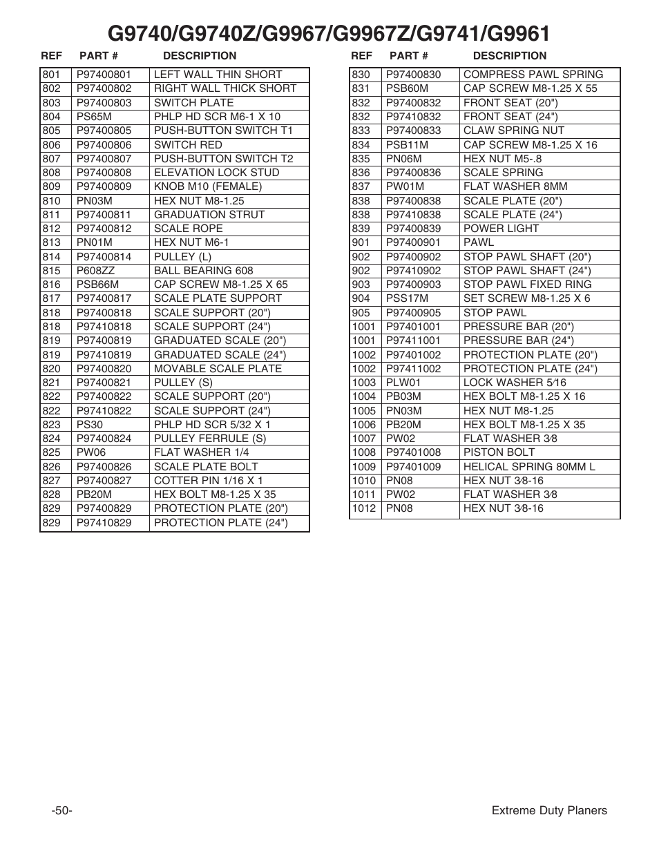 Grizzly G9961 User Manual | Page 52 / 76