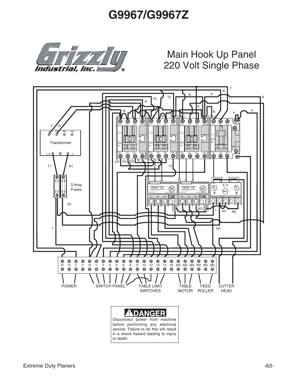 Main hook up panel 220 volt single phase, Extreme duty planers -63, 3 amp fuses | Grizzly G9961 User Manual | Page 65 / 76
