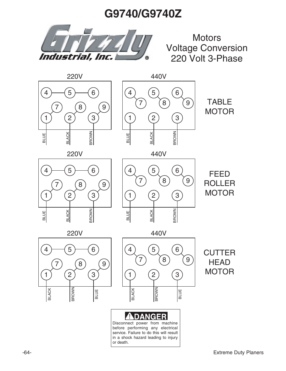 Motors voltage conversion 220 volt 3-phase, Table motor feed roller motor cutter head motor | Grizzly G9961 User Manual | Page 66 / 76