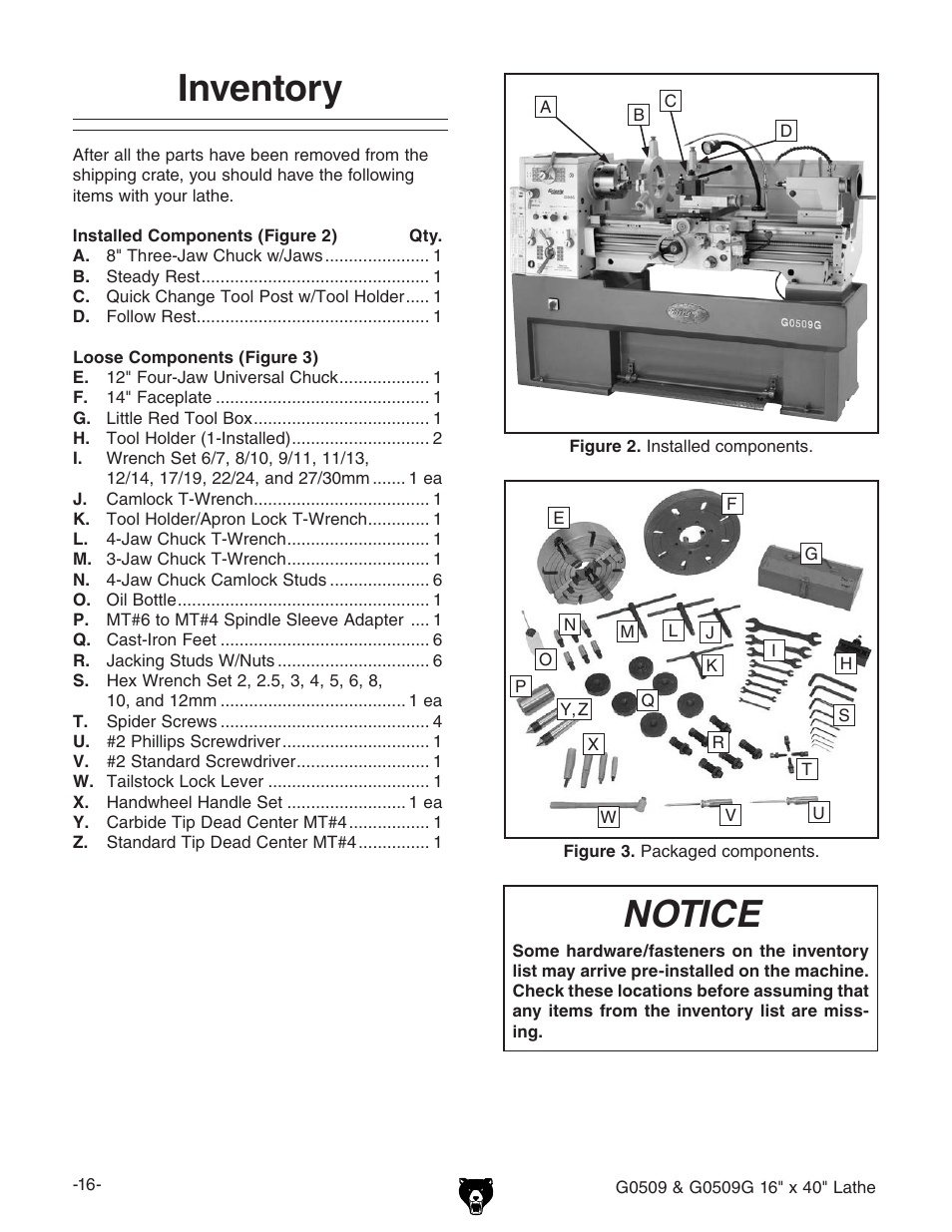 Inventory notice | Grizzly G0509 User Manual | Page 18 / 92
