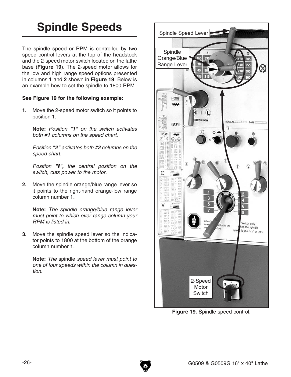 Spindle speeds | Grizzly G0509 User Manual | Page 28 / 92