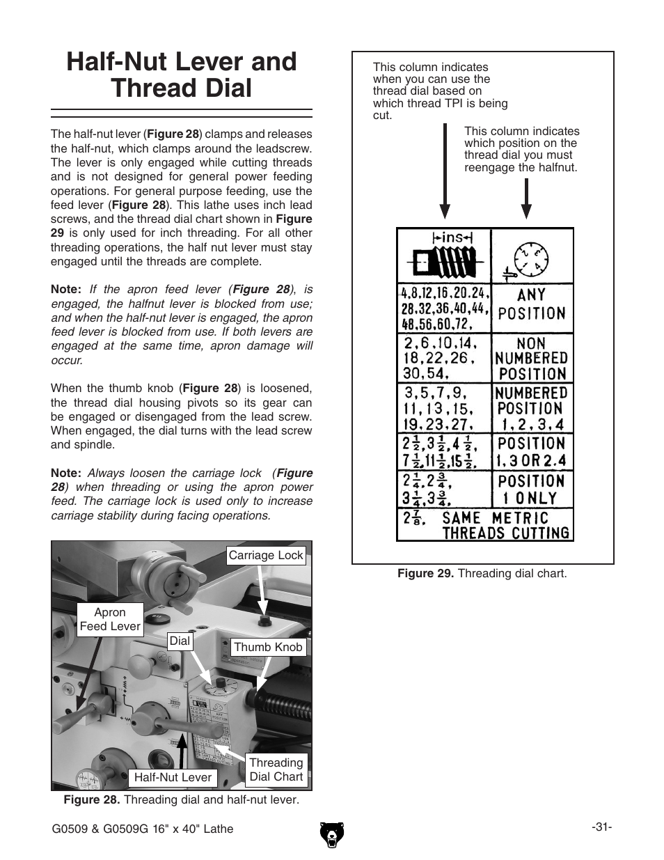 Half-nut lever and thread dial | Grizzly G0509 User Manual | Page 33 / 92