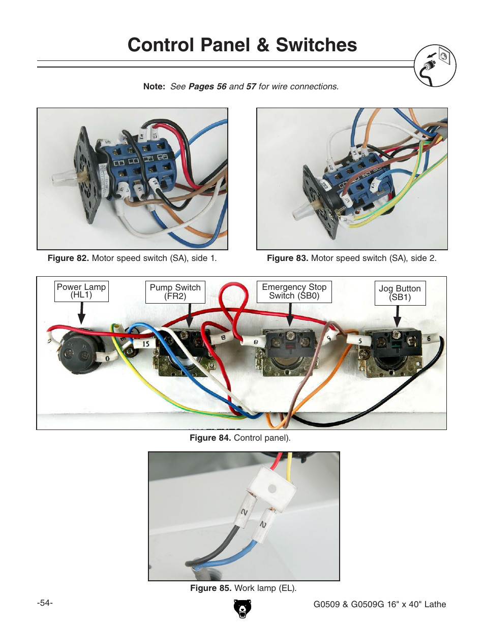 Control panel & switches | Grizzly G0509 User Manual | Page 56 / 92