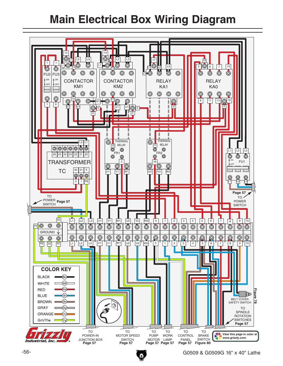 Main electrical box wiring diagram, Transformer, Contactor km1 contactor km2 relay ka1 relay ka0 | Grizzly G0509 User Manual | Page 58 / 92