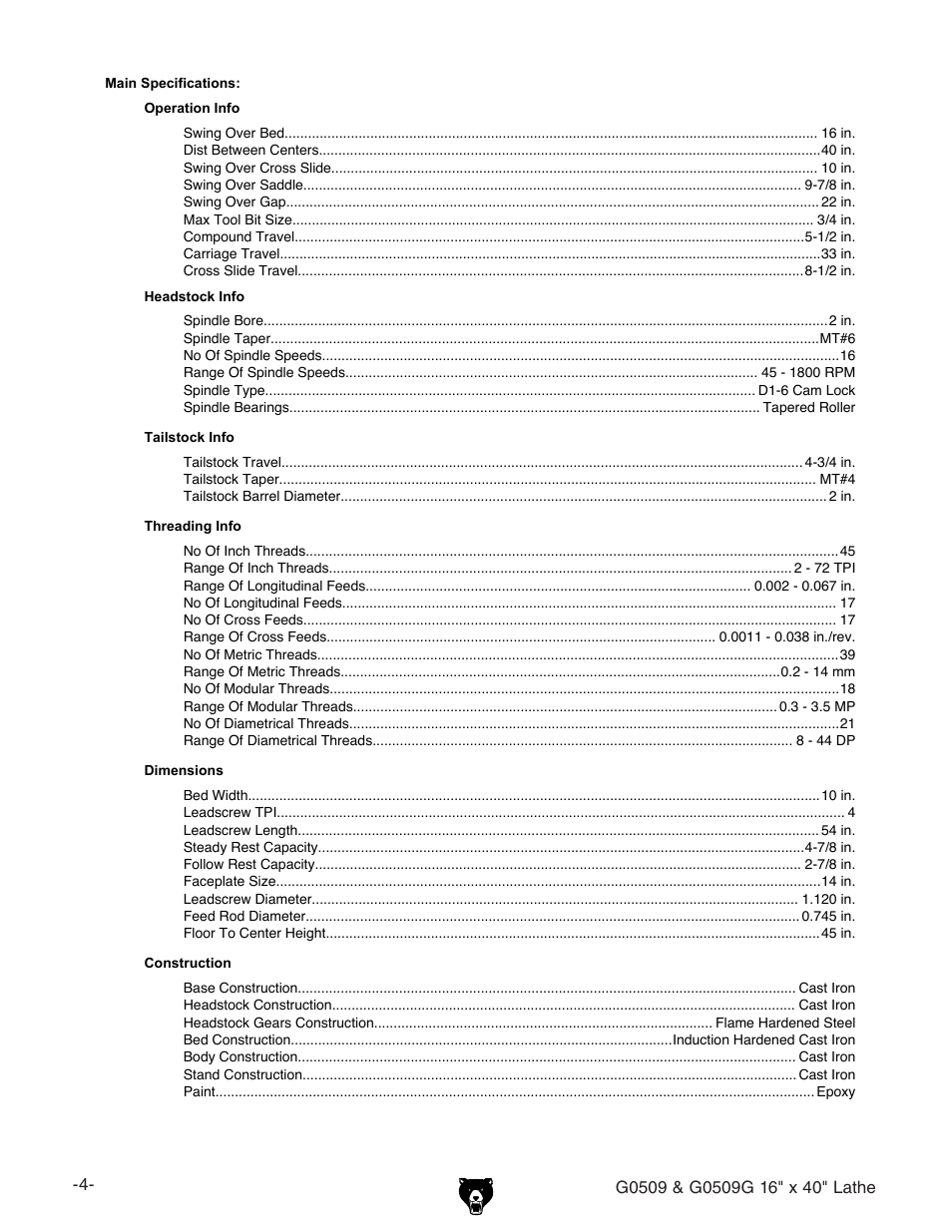 Grizzly G0509 User Manual | Page 6 / 92
