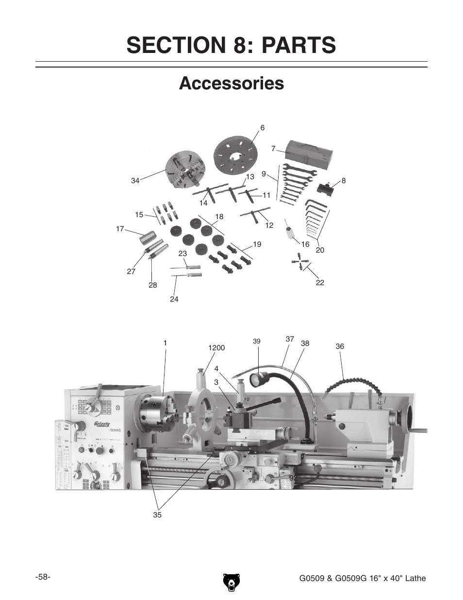 Accessories | Grizzly G0509 User Manual | Page 60 / 92