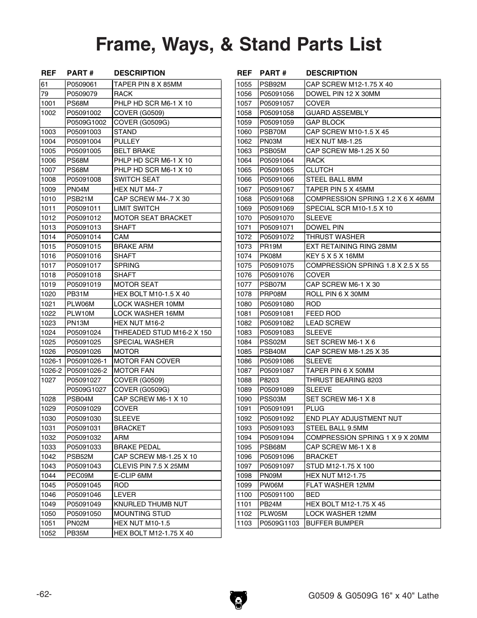 Parts list, Frame, ways, & stand parts list | Grizzly G0509 User Manual | Page 64 / 92
