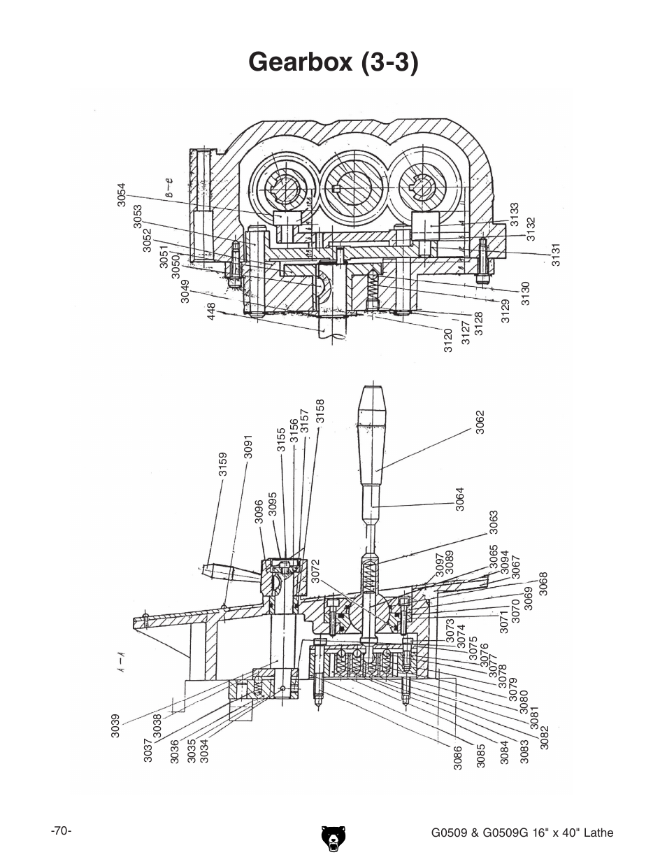 Gearbox (3-3) | Grizzly G0509 User Manual | Page 72 / 92