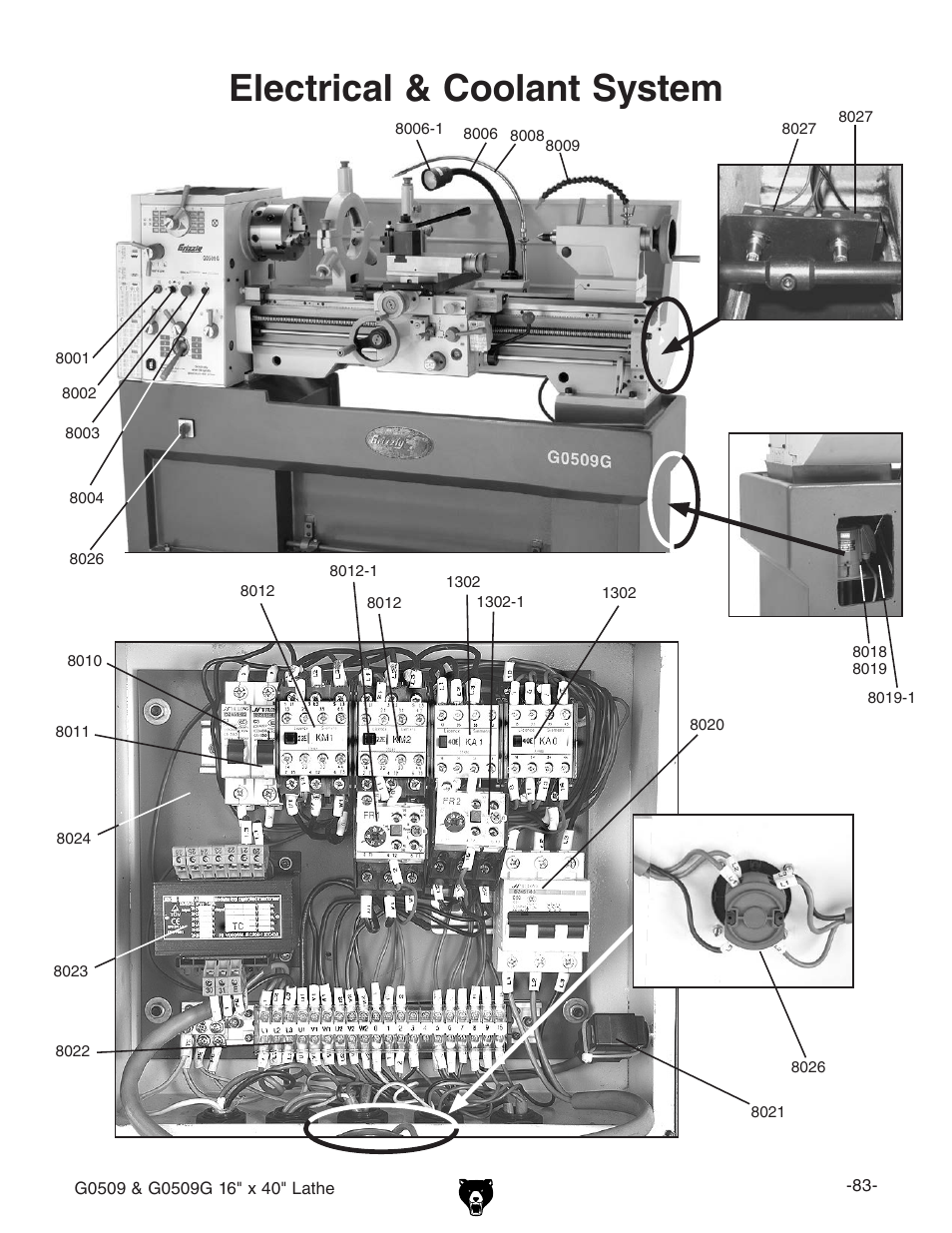 Electrical & coolant system | Grizzly G0509 User Manual | Page 85 / 92