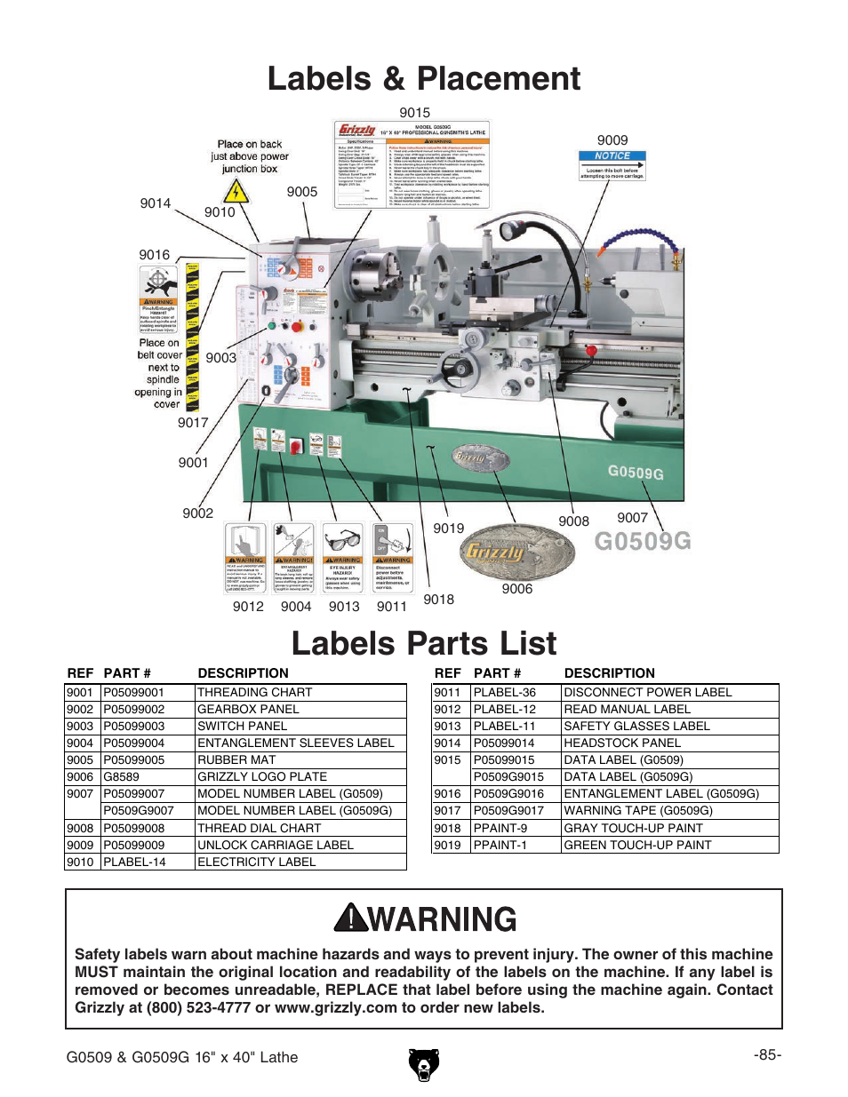 Parts list labels & placement, Labels parts list | Grizzly G0509 User Manual | Page 87 / 92