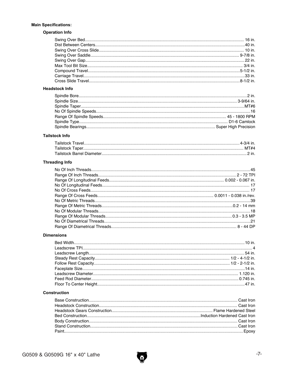 Grizzly G0509 User Manual | Page 9 / 92