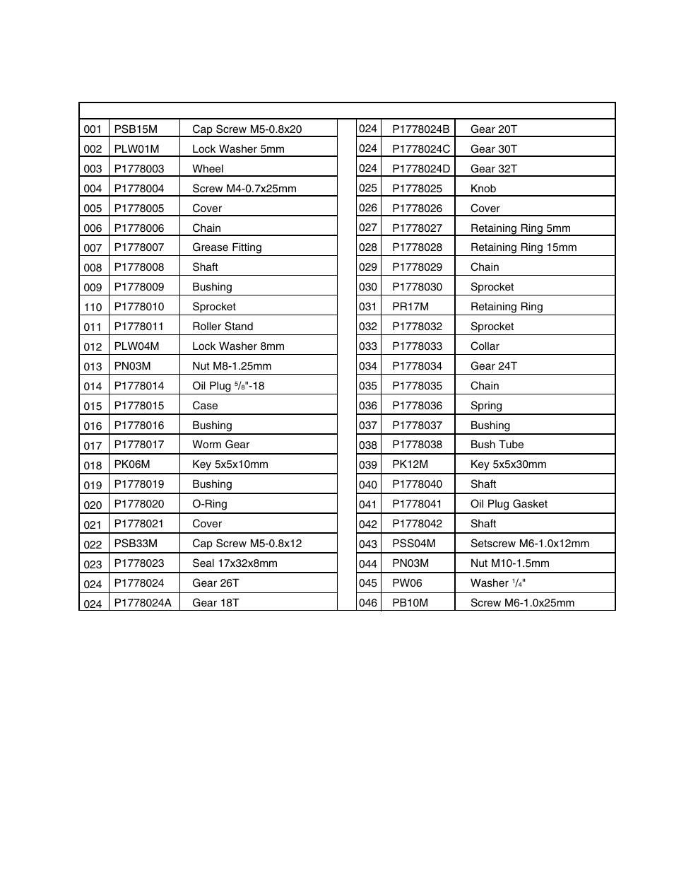 B. parts list – gearbox diagram | Grizzly G1778 User Manual | Page 18 / 20