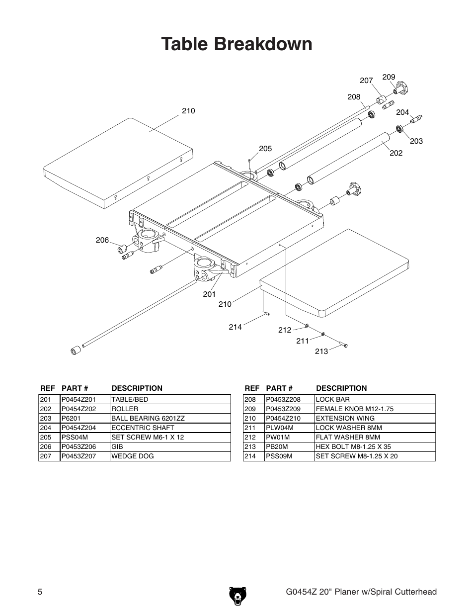 Table breakdown | Grizzly G0454Z User Manual | Page 3 / 8