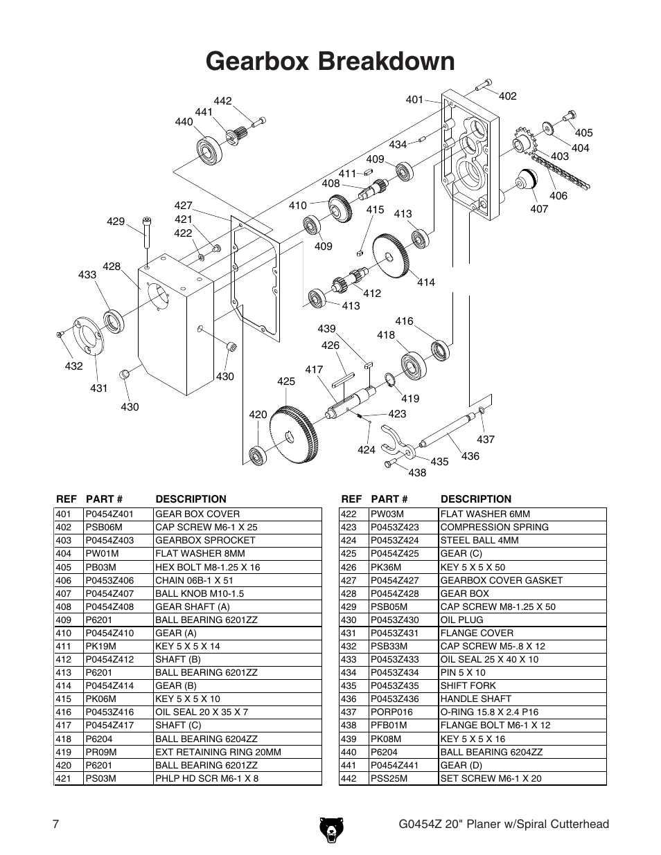 Gearbox breakdown | Grizzly G0454Z User Manual | Page 5 / 8