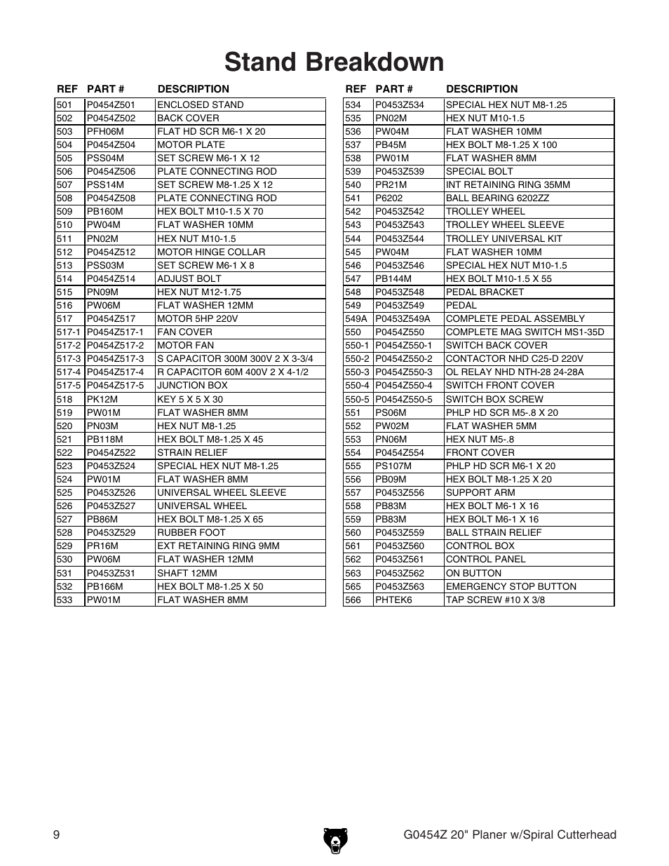 Stand breakdown | Grizzly G0454Z User Manual | Page 7 / 8