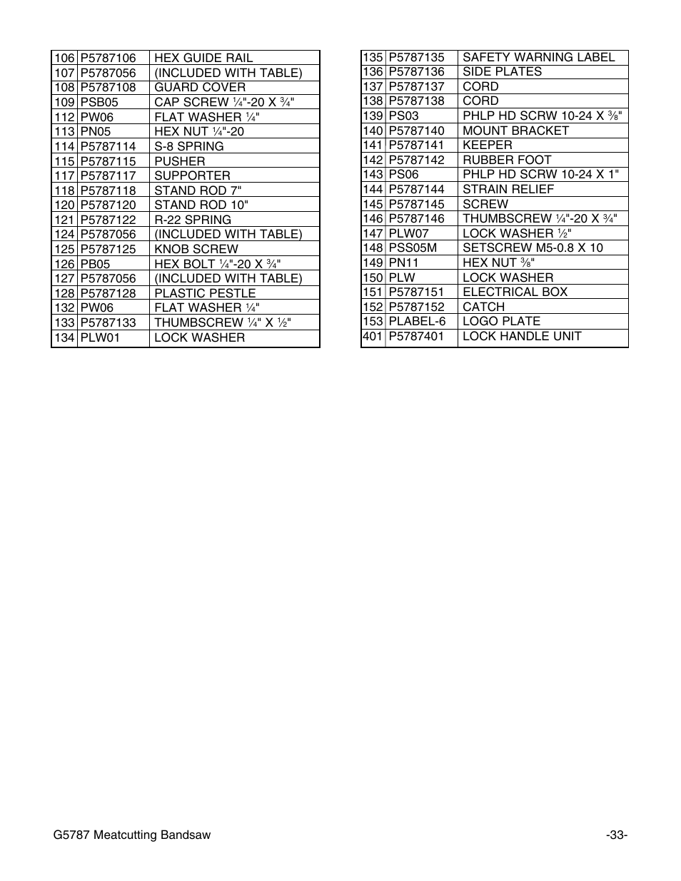 Grizzly G5787 User Manual | Page 34 / 37