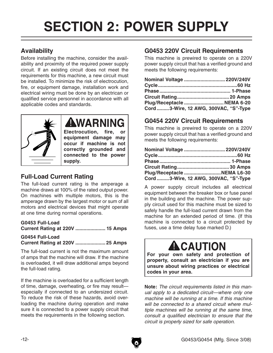 Grizzly G0453 User Manual | Page 14 / 72