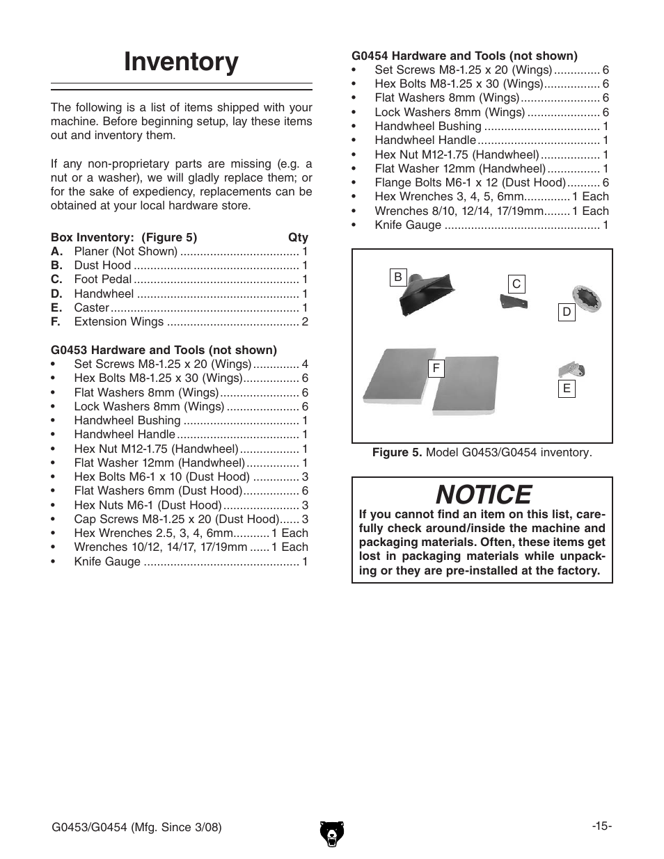 Inventory, Notice | Grizzly G0453 User Manual | Page 17 / 72