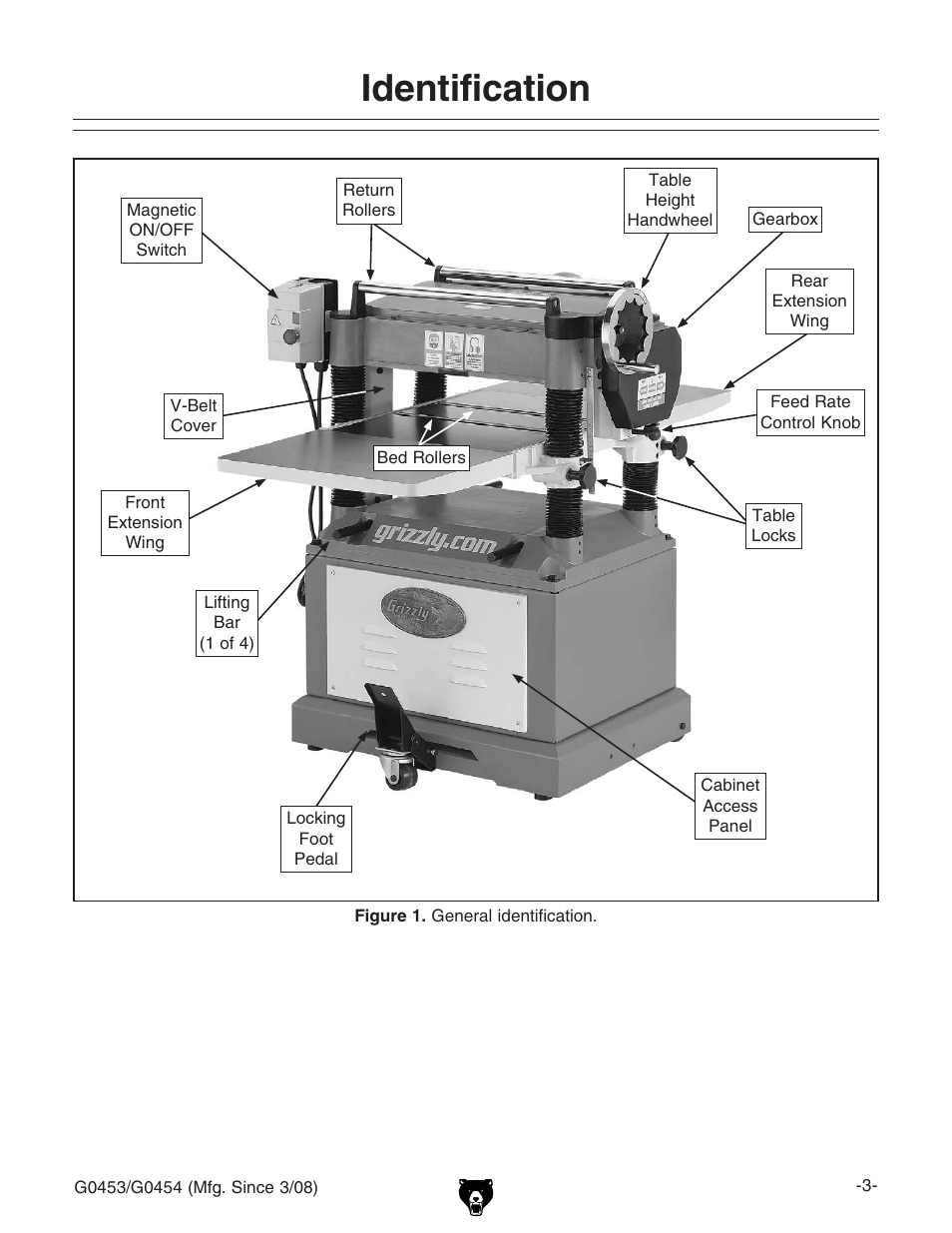 Identification | Grizzly G0453 User Manual | Page 5 / 72