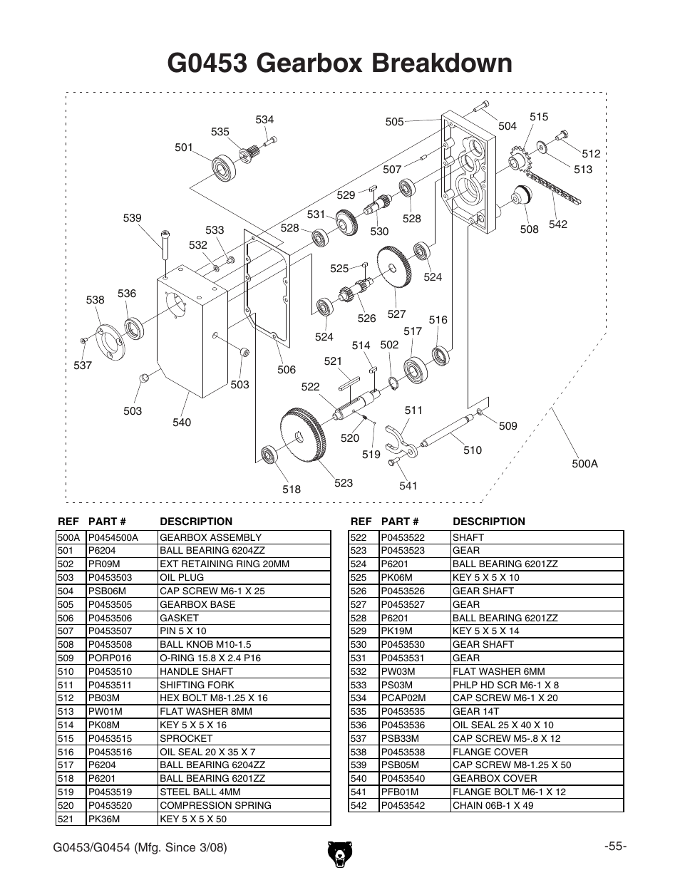 G0453 gearbox breakdown | Grizzly G0453 User Manual | Page 57 / 72