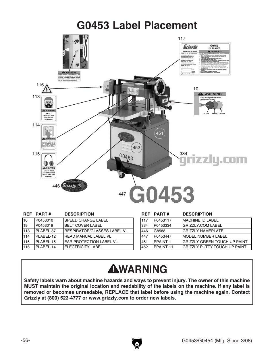 G0453 label placement | Grizzly G0453 User Manual | Page 58 / 72