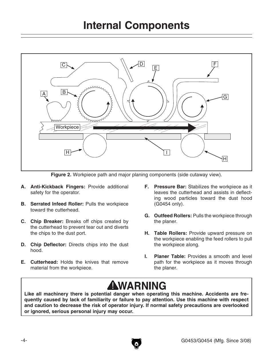 Internal components | Grizzly G0453 User Manual | Page 6 / 72