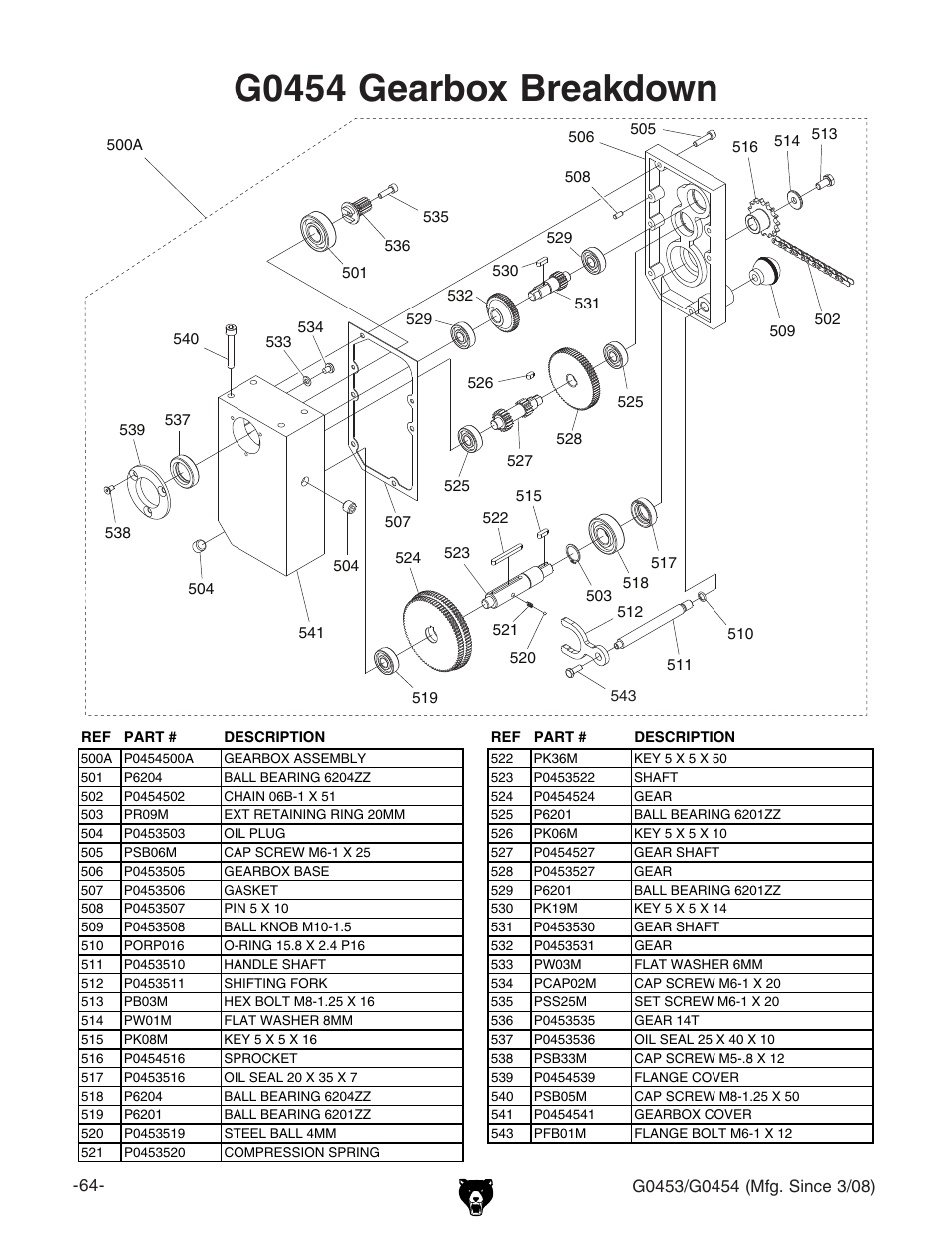 G0454 gearbox breakdown | Grizzly G0453 User Manual | Page 66 / 72