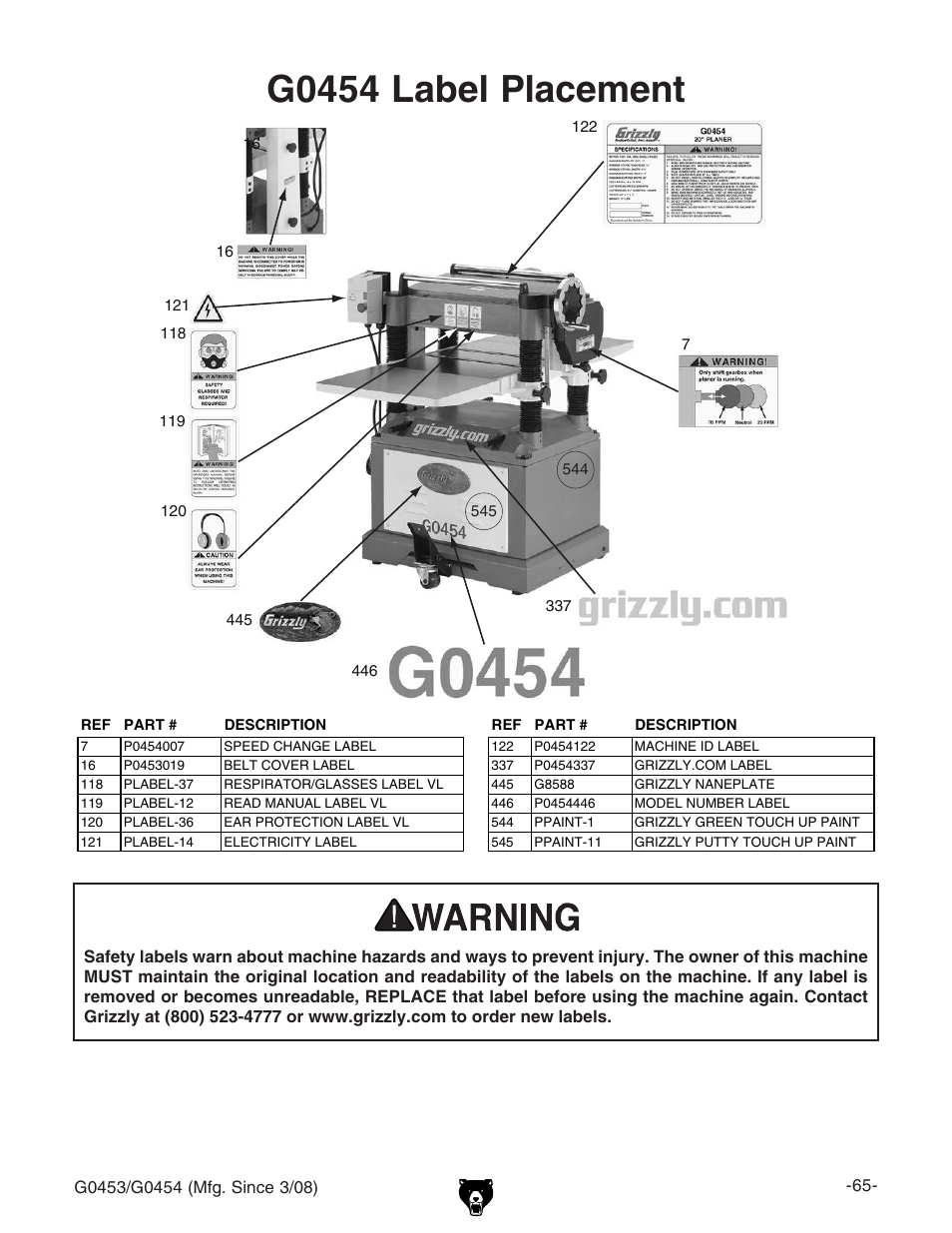 G0454 label placement | Grizzly G0453 User Manual | Page 67 / 72