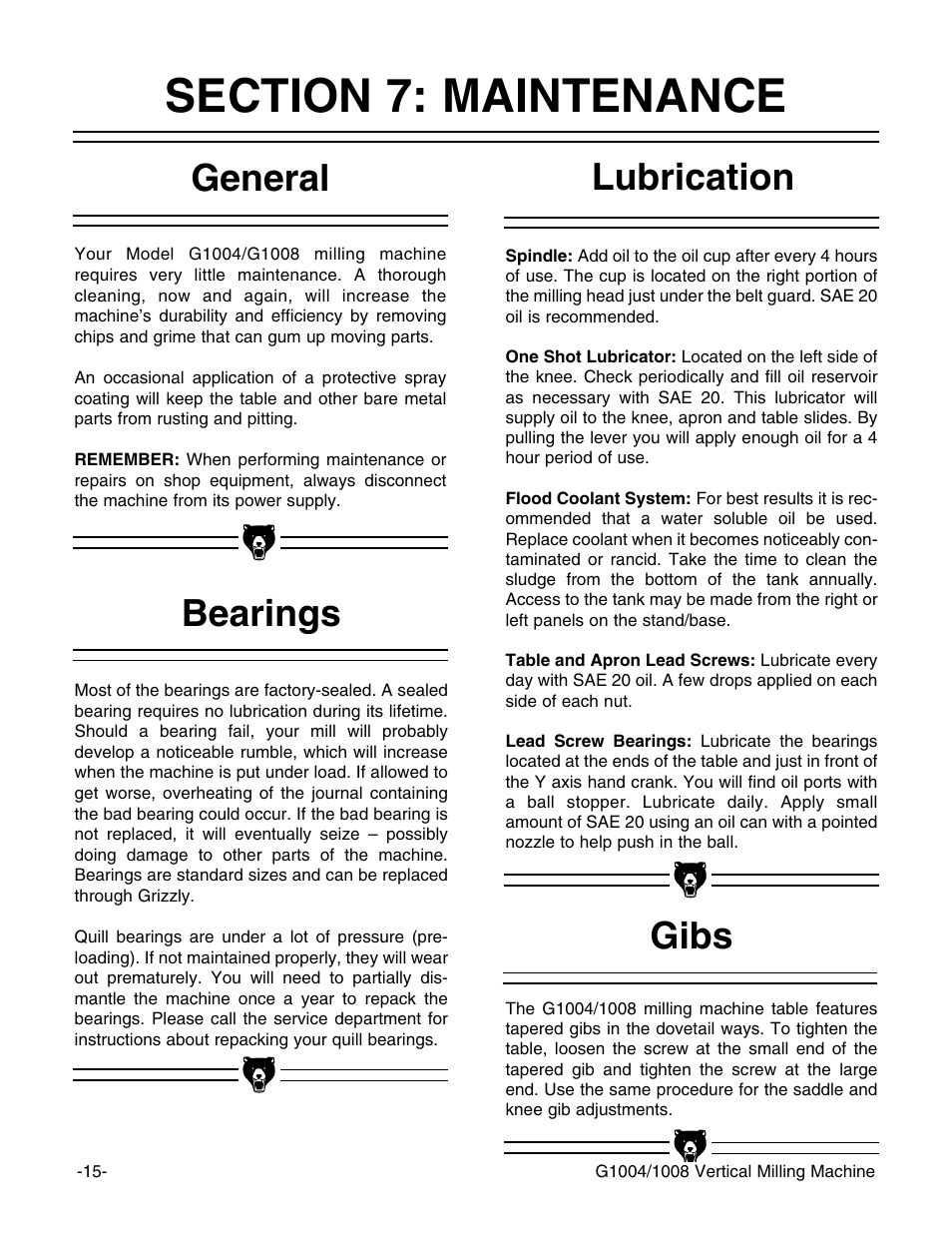 General, Bearings lubrication gibs | Grizzly G1004 User Manual | Page 15 / 17