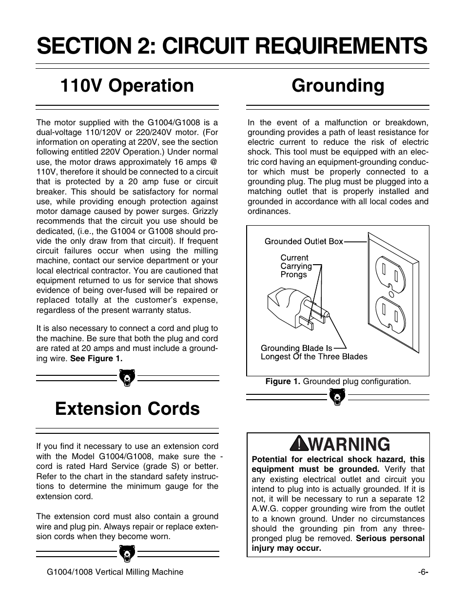 110v operation, Grounding, Extension cords | Grizzly G1004 User Manual | Page 6 / 17