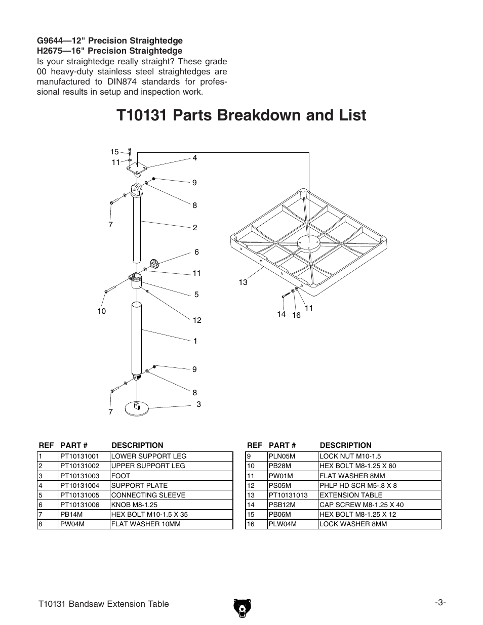 Grizzly T10131 User Manual | Page 3 / 4